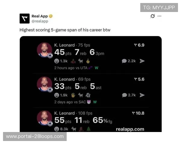 快船近17战4负攻防跃升，百回合得分从112.8提至120.0